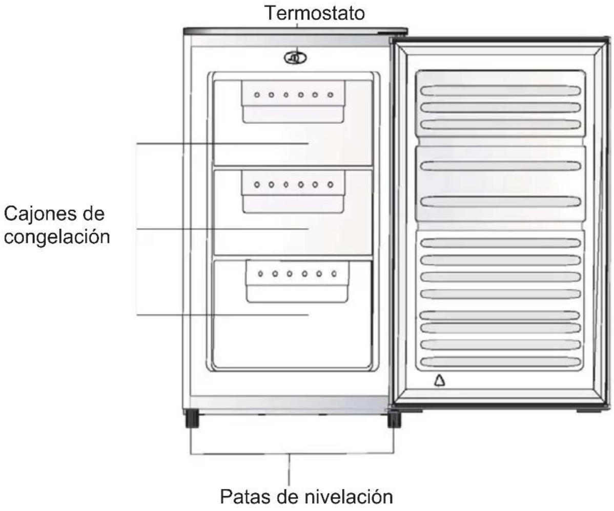 CANDY CCTUS 482WHN - AHORRO ENERGÉTICO - 1