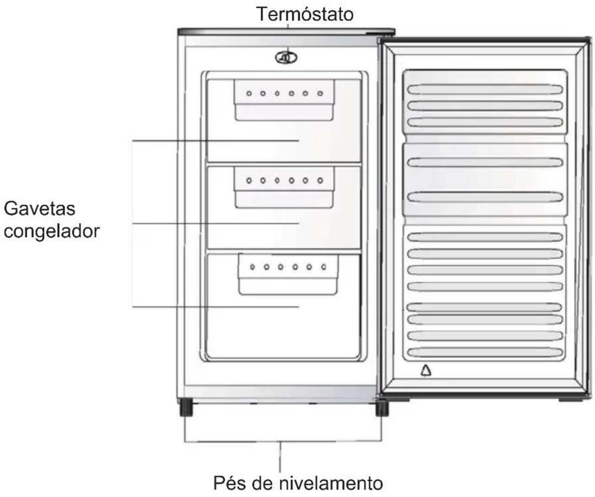 CANDY CCTUS 482WHN - POUPANÇAS ENERGÉTICAS - 1