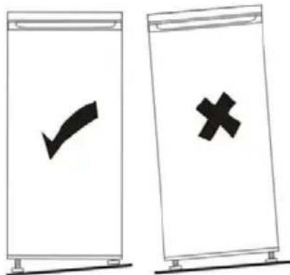 CANDY CCTUS 482WHN - Nivelamento da unidade - 1