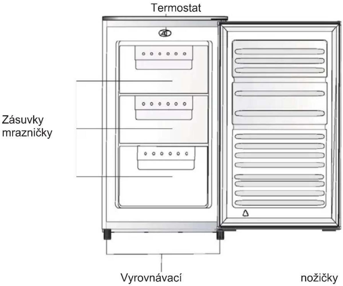 CANDY CCTUS 482WHN - USPORA ENERGIE - 1
