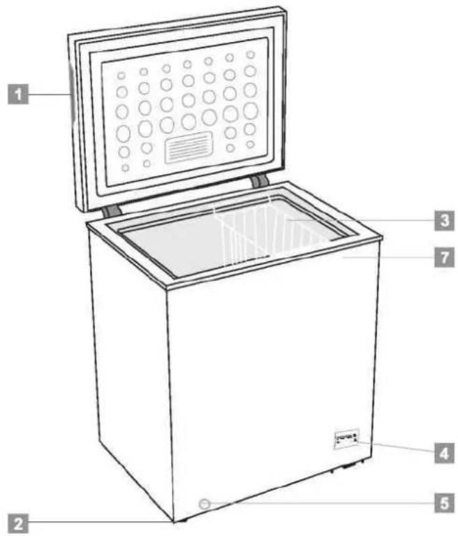 CANDY CCHM 100 - GYERMEKEK BIZTONSAGA! - 1