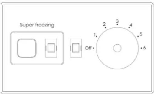 CANDY CCHM 100 - Hömerséklet-beaillitas - 1