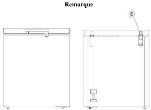 CANDY CCHM 100 - Installez la poignee exterieure de la porte (le cas échéant) - 5