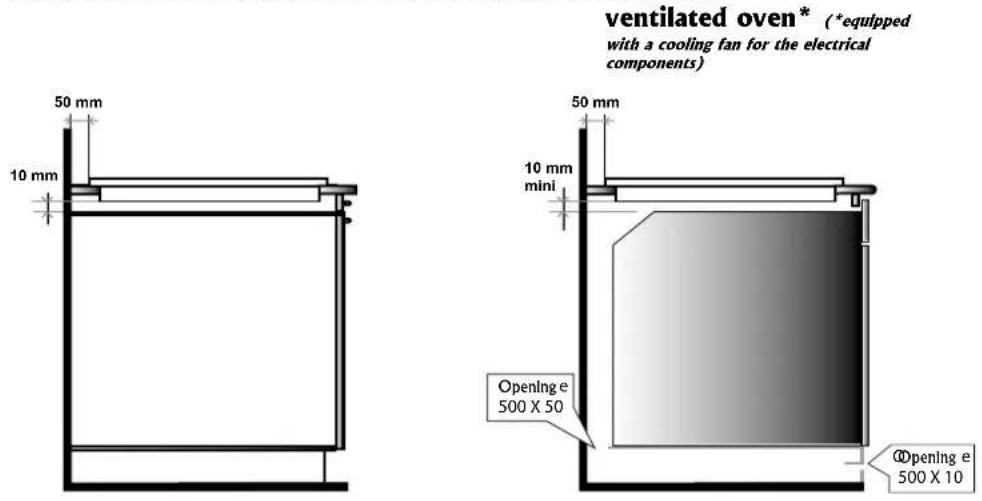 CANDY PC PVD 605 X - INSTALLATION - FITTING - 2