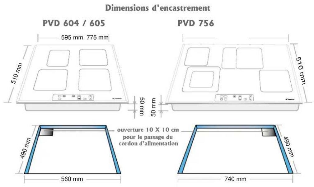 CANDY PC PVD 605 X - INSTALLATION - ENCASTREMENT - 1