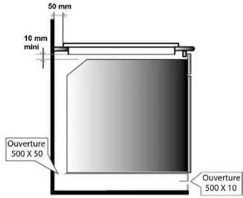 CANDY PC PVD 605 X - INSTALLATION - ENCASTREMENT - 3