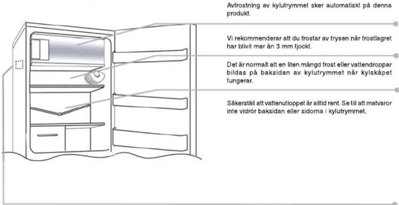 CANDY CCTOS 245WH - AVFROSTNING och INFRYSNING - 1