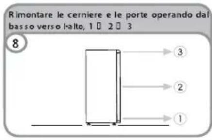 CANDY CCTOS 245WH - INVERSIONE DEL SENSO DI APERTURA DELLE PORTE - 7