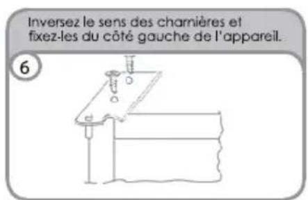 CANDY CCTOS 245WH - INVERSER LE SENS D'OUVERTURE DES PORTES - 5
