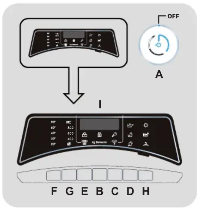 CANDY ROW4964DWMSE1S - CONTROLES Y PROGRAMAS - 1