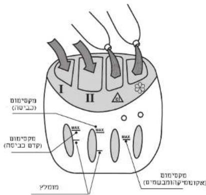 CANDY LB CTS 60 T - INTRODUCTION - 5