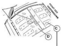 CANDY LB CTS 60 T - ÖFFNEN DER TROMMEL - 5
