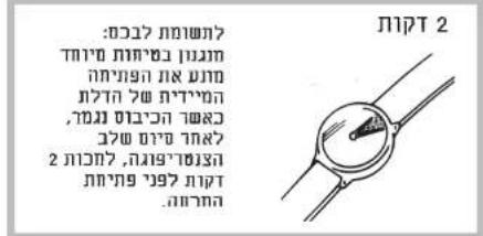 CANDY LB CTS 60 T - INTRODUCTION - 1