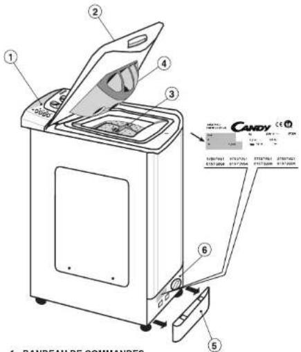 CANDY LB CTS 60 T - 1