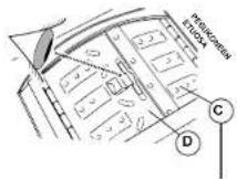 CANDY LB CTS 60 T - BUMMUNAVAAMINEN - 5