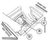 CANDY LB CTS 60 T - ÖFFNEN DER TROMMEL - 2
