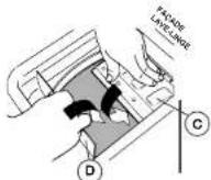 CANDY LB CTS 60 T - Ouverture du tambour - 4