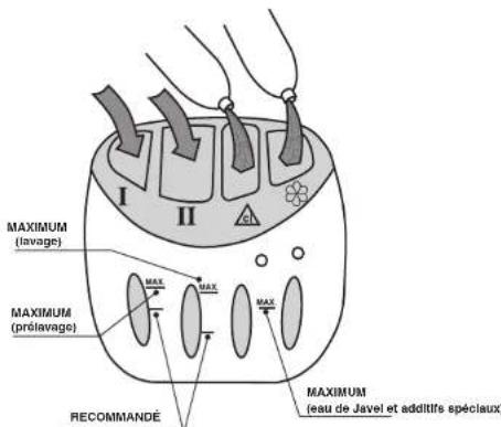 CANDY LB CTS 60 T - BACS a produits - 1