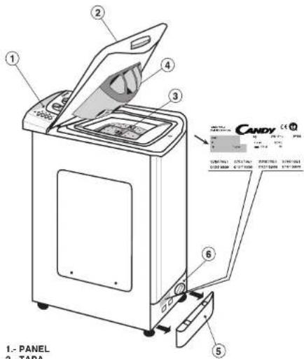 CANDY LB CTS 60 T - 1