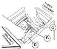 CANDY LB CTS 60 T - Ouverture du tambour - 2