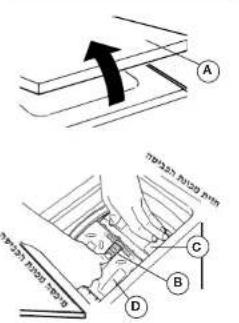 CANDY LB CTS 60 T - INTRODUCTION - 2