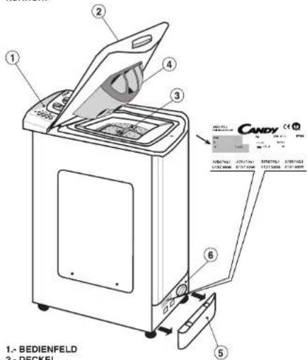 CANDY LB CTS 60 T - 1