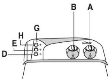 CANDY LB CTS 60 T - Description des commandes - 1