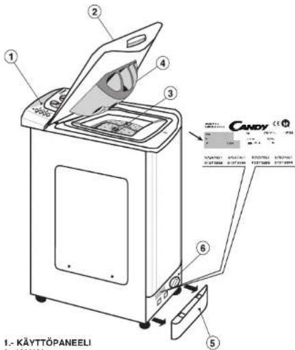 CANDY LB CTS 60 T - 1