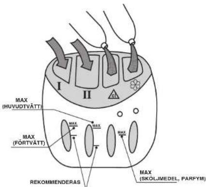 CANDY LB CTS 60 T - TVATTMEDEL - 1