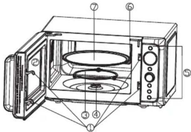 CANDY DIVO W20CCUK - Product Diagram - 1