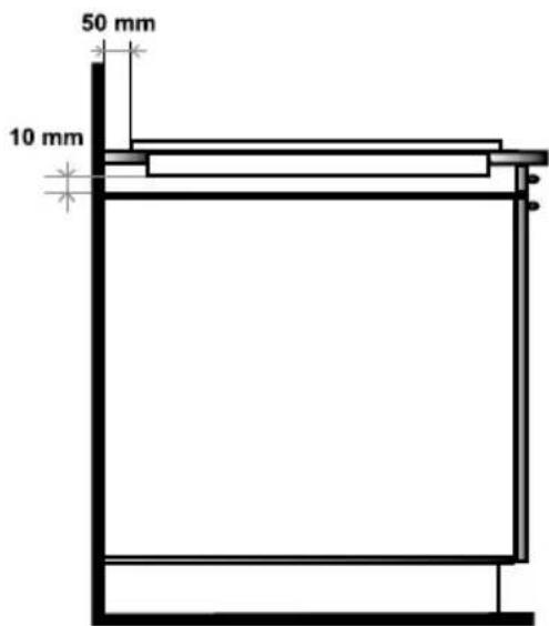 CANDY PC PVD 756 N - Dimensoes de encastramento - 5
