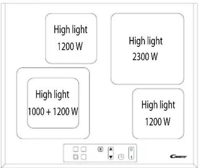 CANDY PC PVD 756 N - THE CERAMIC HOBS - 2