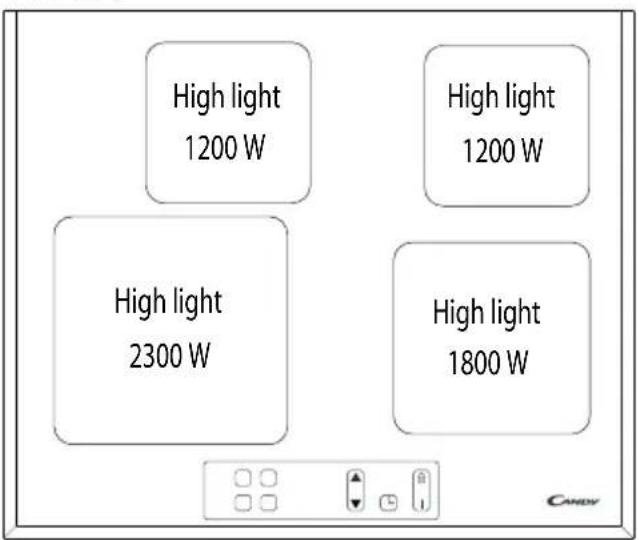 CANDY PC PVD 756 N - THE CERAMIC HOBS - 1