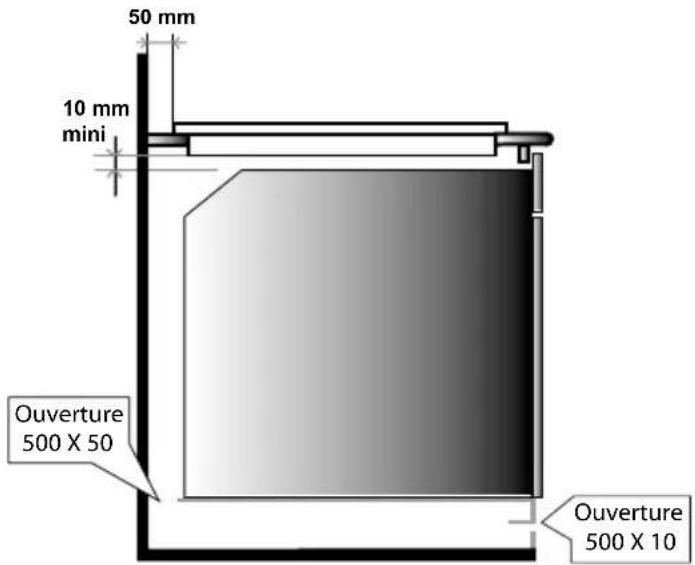 CANDY PC PVD 756 N - Encastrement : - 3