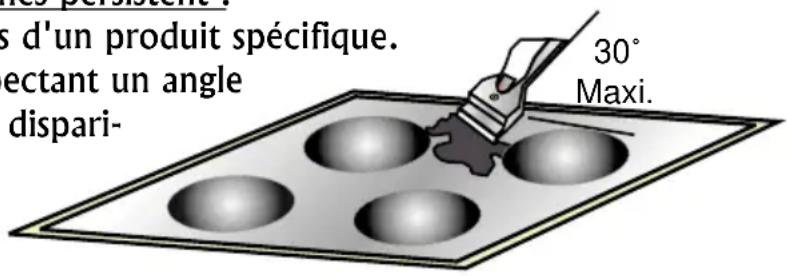 CANDY PC PVD 756 N - ENTRETIEN : - 1