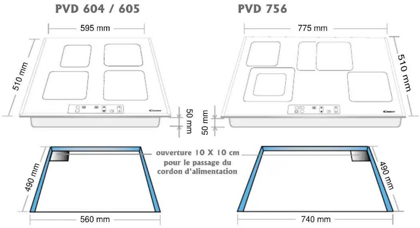 CANDY PC PVD 756 N - Encastrement : - 1