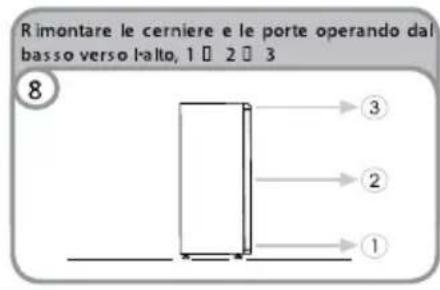 CANDY CCTOS542WHRU - INVERSIONE DEL SENSO DIAPERTURA DELLE PORTE - 9