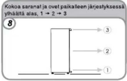 CANDY CCTOS542WHRU - OVIENT KATISYYDEN VAHTAMINEN - 7