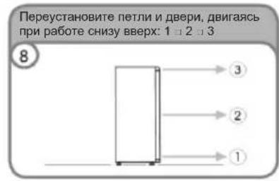 CANDY CCTOS542WHRU - 13MEHEHNE HANPABJIEHN OTKPBIBAHN IDBEPN - 12