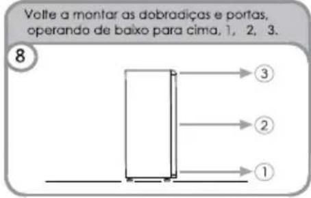 CANDY CCTOS542WHRU - INVERTER A ABERTURA DAS PORTAS - 9