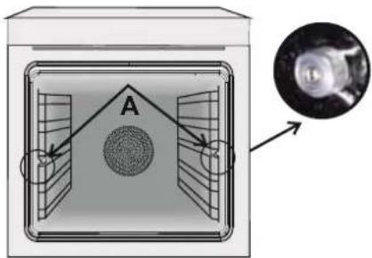 CANDY FO F2223XOS - EQUIPAMENTO DEL HORNO -según el Modelo - - 5