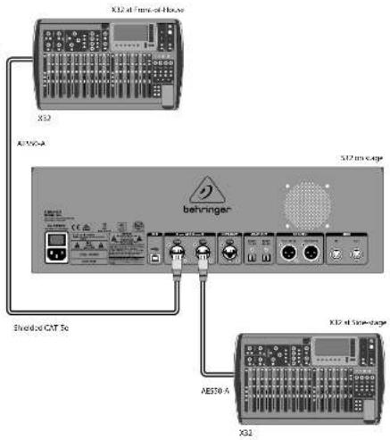 BEHRINGER S32 - GARANTIE LIMITÉE - 2