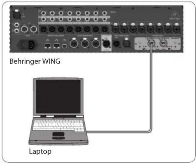 BEHRINGER WINGDANTE - Connexion directe de la carte WING-DANTE à un PC / Mac et à la Dante Virtual Soundcard - 1