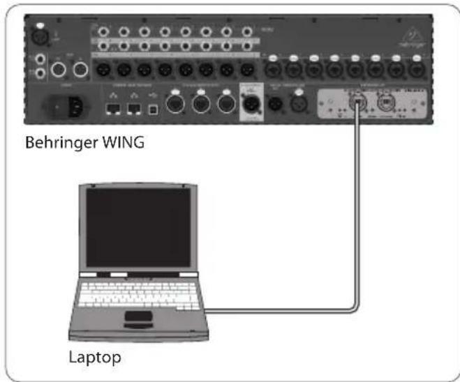 BEHRINGER WINGDANTE - WING-DANTE-Direktverbindung mit PC / Mac und der Dante Virtual Soundcard - 1