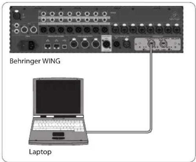 BEHRINGER WINGDANTE - WING-DANTE straight connection to PC / Mac and Dante Virtual Soundcard - 1
