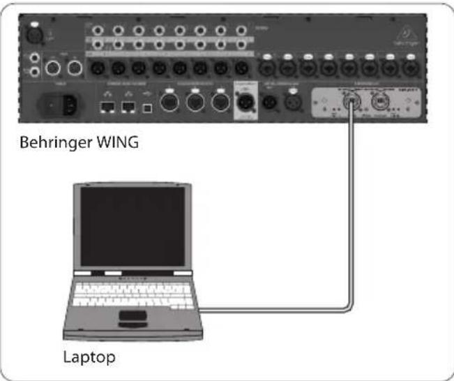 BEHRINGER WINGDANTE - Connessione diretta WING-DANTE a PC/ Mac e Dante Virtual Soundcard - 1