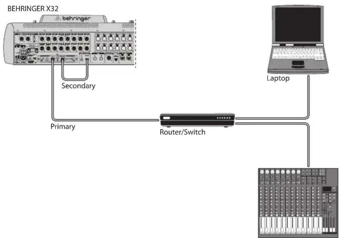 BEHRINGER XDANTE - Introduccion - 2