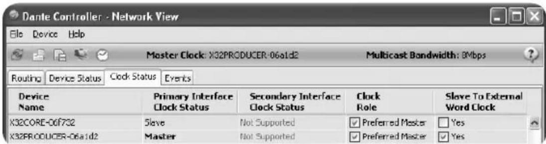 BEHRINGER XDANTE - Sincronização Alternativa: - 2