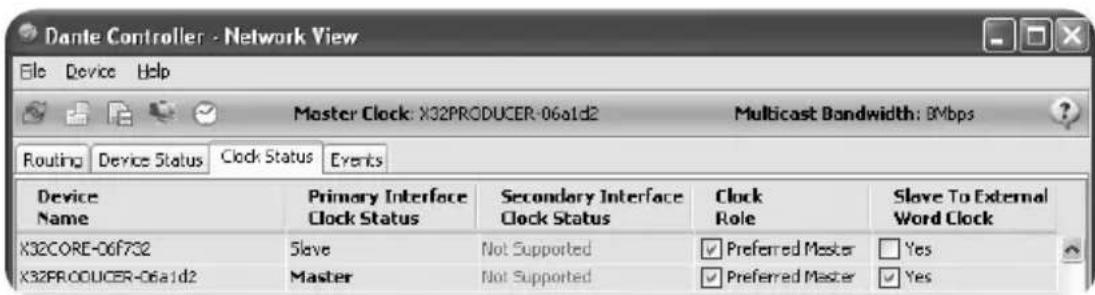 BEHRINGER XDANTE - Configuration de synchronisation alternative : - 2