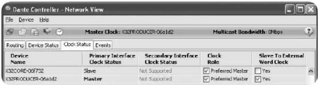 BEHRINGER XDANTE - Sincronizacionalternativa: - 3